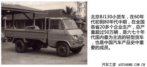 那些年我们一起追过的汽车 70年代经典 河南国防教育网